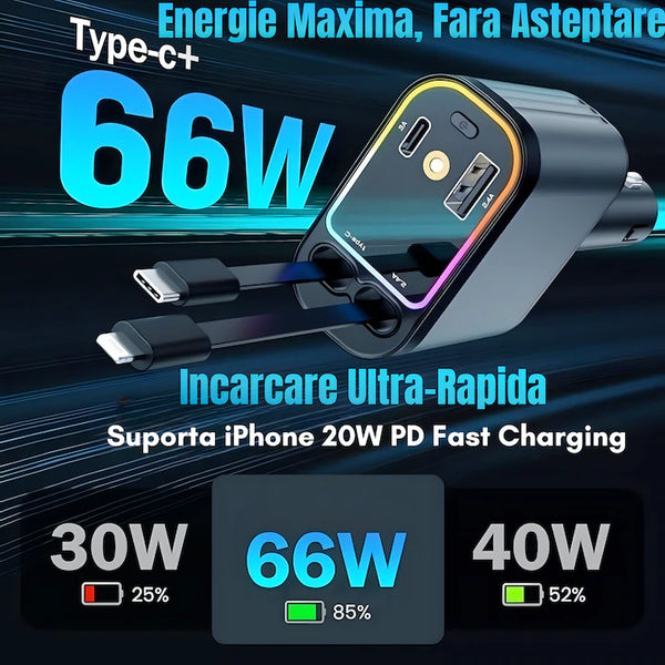 Încărcător Auto Retractabil 4 în 1